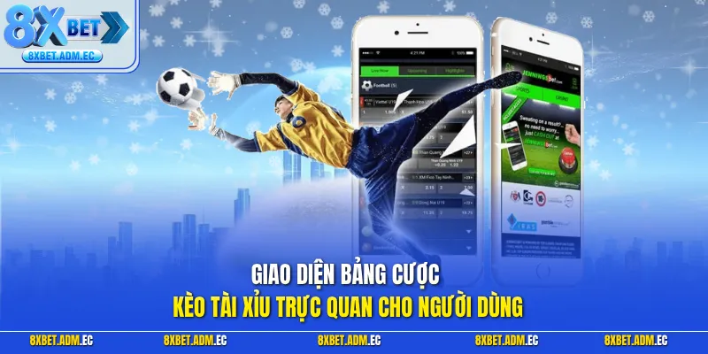 Giao diện bảng cược kèo tài xỉu trực quan cho người dùng